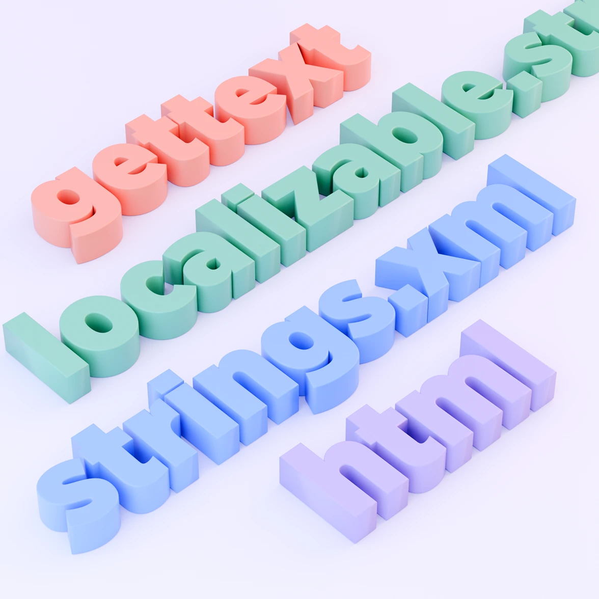 image all supported