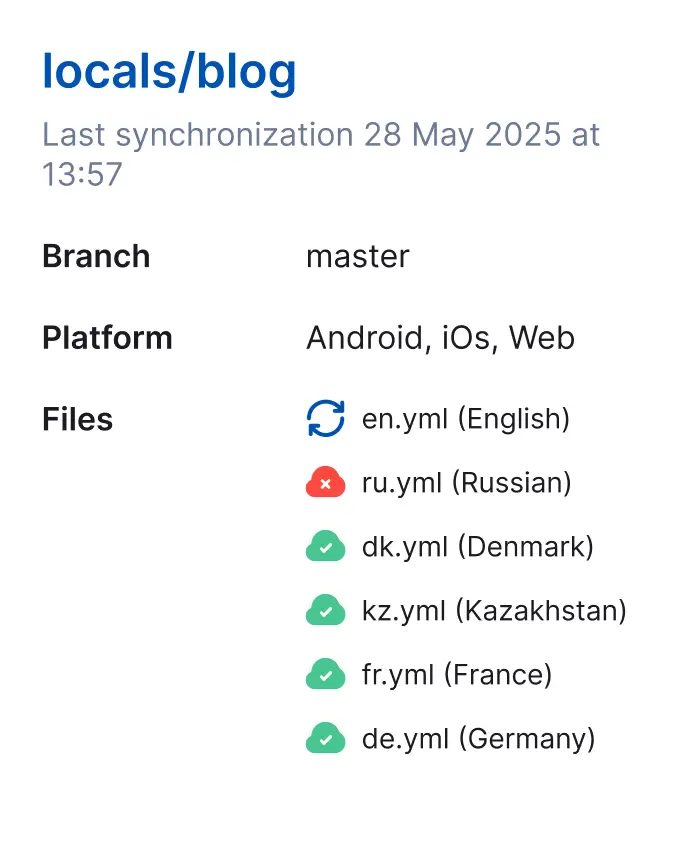 image integration service option1