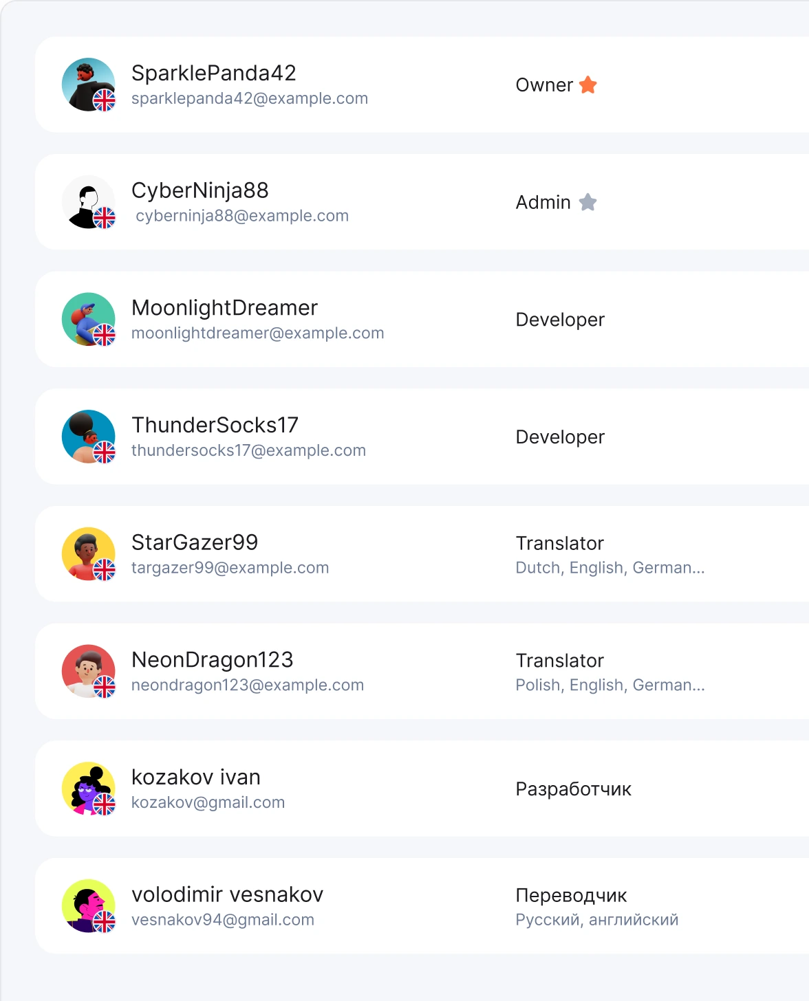 image teams